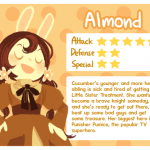 almond